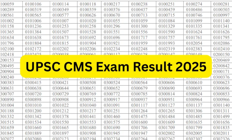 UPSC Combined Medical Services (CMS) Exam Result 2025 Released for 705 Post, Download PDF