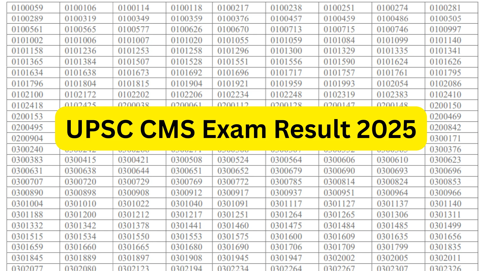 UPSC Combined Medical Services (CMS) Exam Result 2025 Released for 705 Post, Download PDF