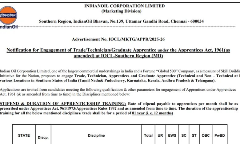 IOCL SR Apprentice Recruitment 2025 Notification Released and Apply Online for 475 Posts