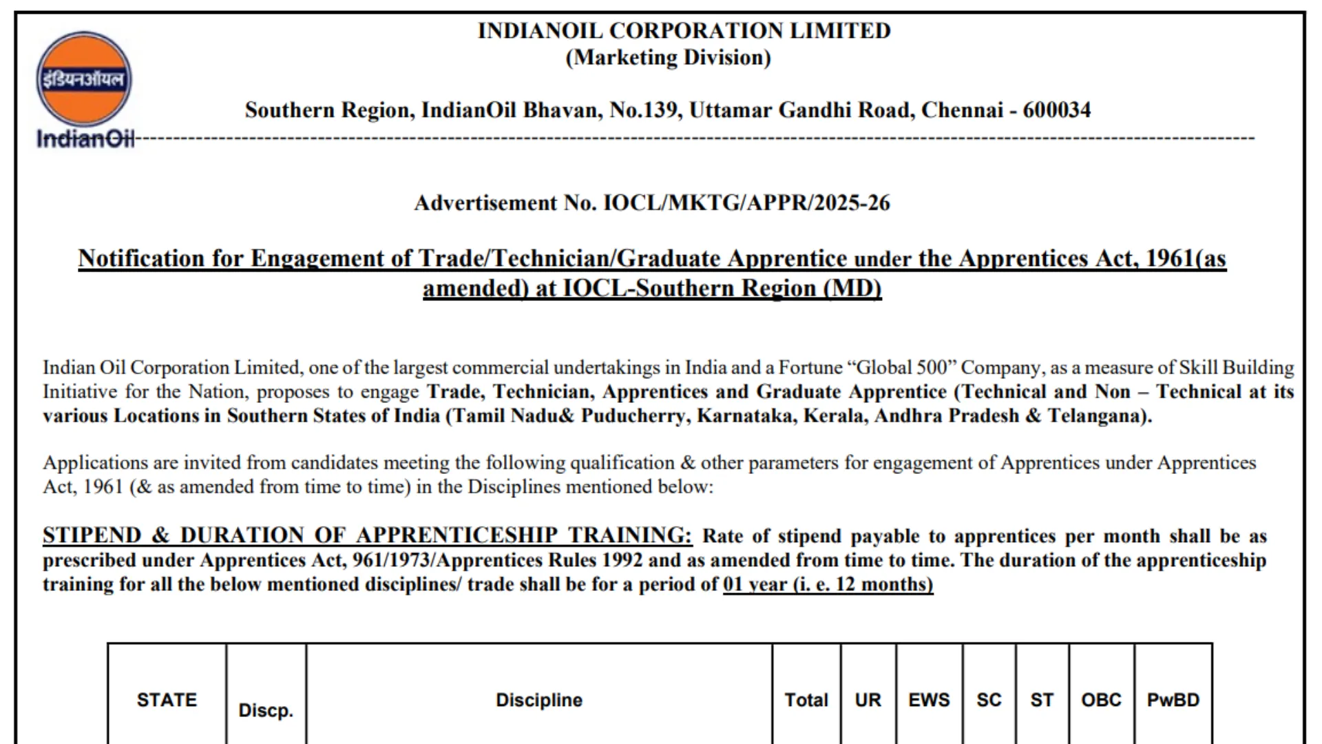 IOCL SR Apprentice Recruitment 2025 Notification Released and Apply Online for 475 Posts