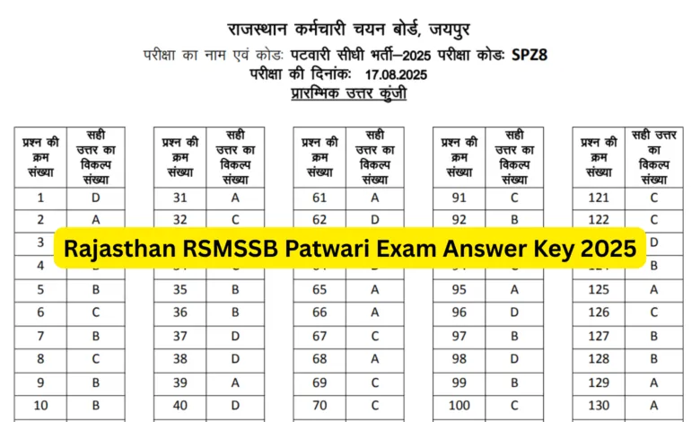Rajasthan RSMSSB Patwari Exam Answer Key 2025 Released, Check Now