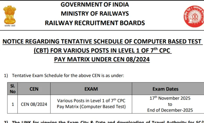Railway RRB Group D Exam Date and Admit Card 2025 Released, Check Now