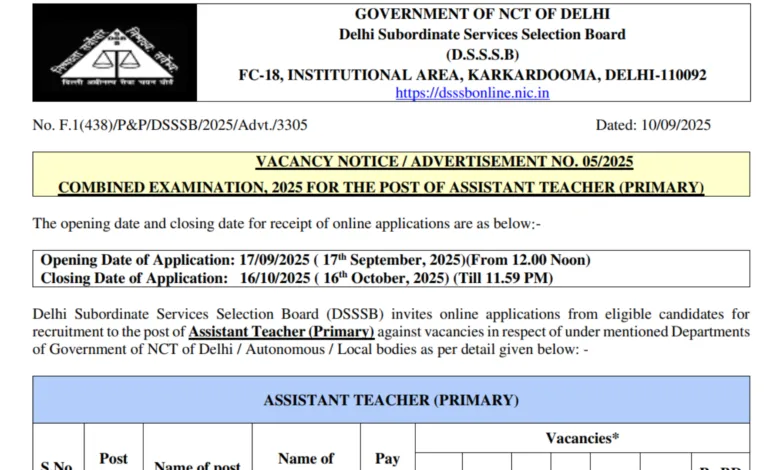 DSSSB Primary Teacher PRT Recruitment 2025 Notification Released for 1180 Posts, Apply Online