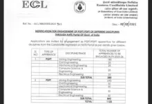 ECL Apprentice Recruitment 2025 Notification Released and Apply Online for 1123 Posts