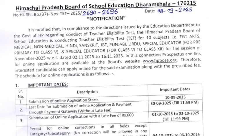 HP TET November 2025 Notification Released, Check Online Application Dates & Exam Dates