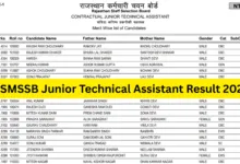 Rajasthan RSMSSB Junior Technical Assistant (JTA) Exam Result 2025 Released – Download PDF