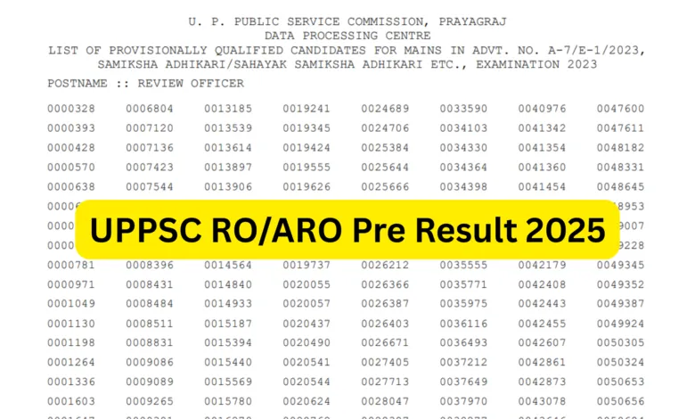 UPPSC RO/ARO 2023 Pre Exam Result 2025 Released, Check Now