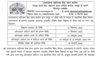 UKSSSC Assistant Teacher Recruitment 2025 Notification Released and Apply Online for 128 Posts