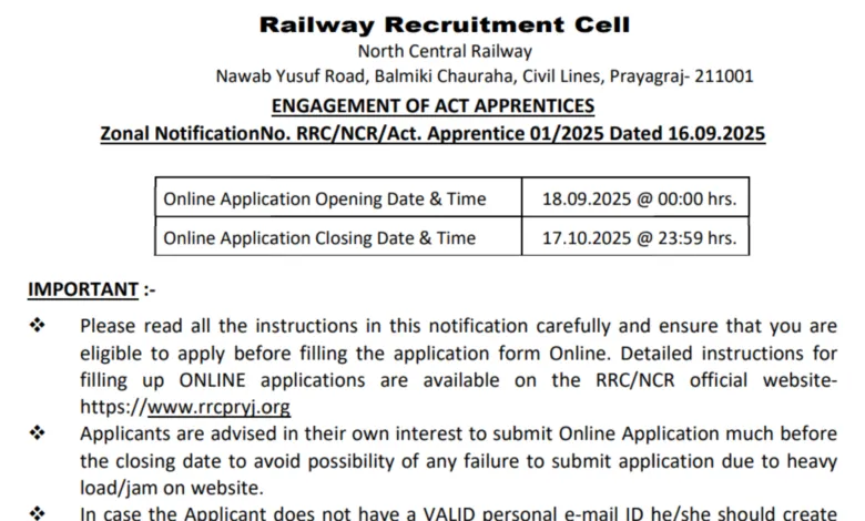 Railway RRC NCR Apprentice Recruitment 2025 Notification Released for 1763 Posts, Apply Online