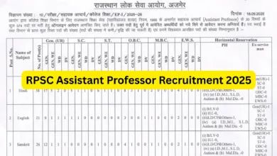 RPSC Assistant Professor (College Education) Recruitment 2025 Notification Released for 574 Posts, Apply Online