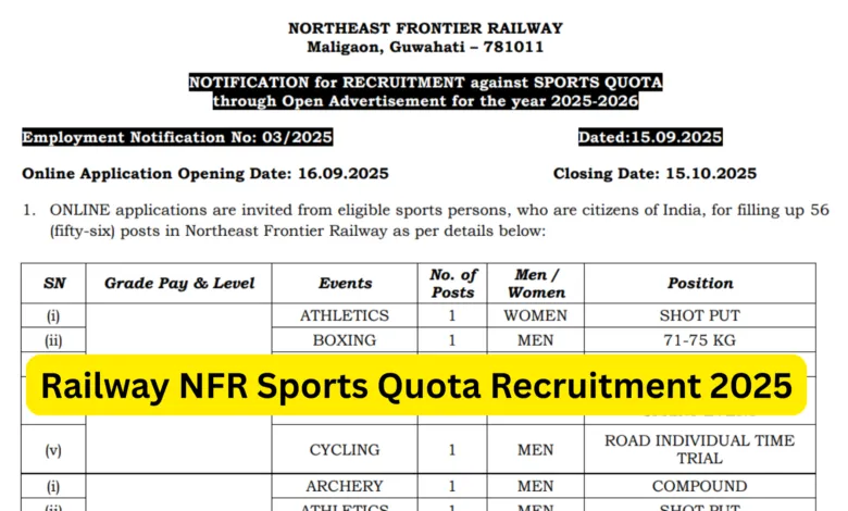 Railway NFR Sports Quota Recruitment 2025 Notification and Online Form