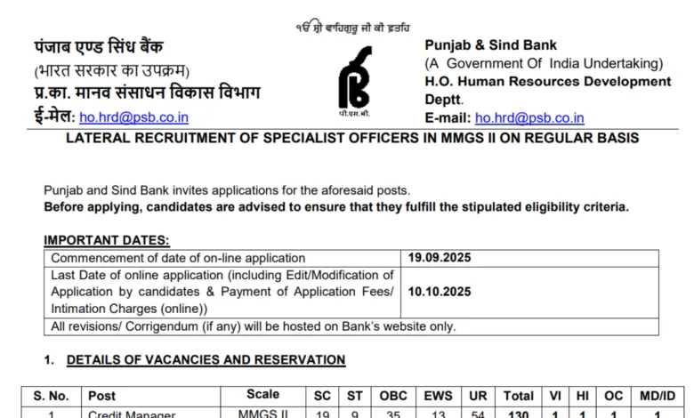 Punjab and Sind Bank Specialist Officers (SO) Recruitment 2025 Notification Released and Apply Online for 190 Posts