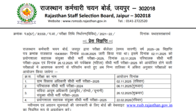 Rajasthan RSSB Lab Attendant Exam Date and Admit Card 2025 Released for 54 Posts, Check Now