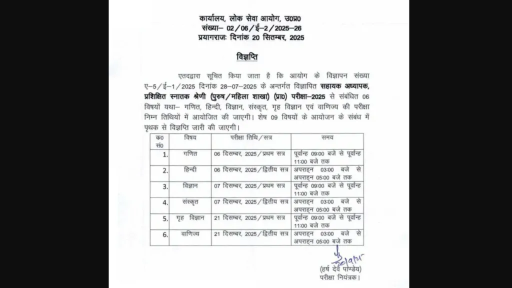 UPPSC Trained Graduate Teachers (TGT) Exam Date and Admit Card 2025 Released for 7466 Posts, Check Now