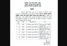 UPPSC Trained Graduate Teachers (TGT) Exam Date and Admit Card 2025 Released for 7466 Posts, Check Now