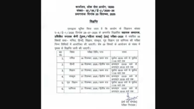 UPPSC Trained Graduate Teachers (TGT) Exam Date and Admit Card 2025 Released for 7466 Posts, Check Now