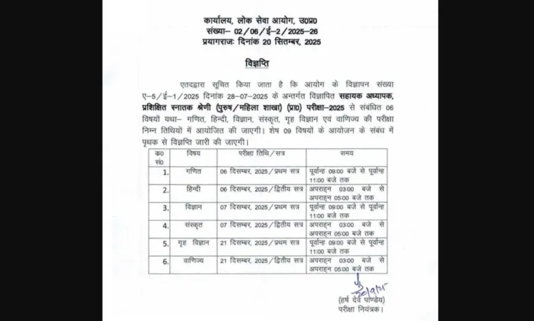 UPPSC Trained Graduate Teachers (TGT) Exam Date and Admit Card 2025 Released for 7466 Posts, Check Now