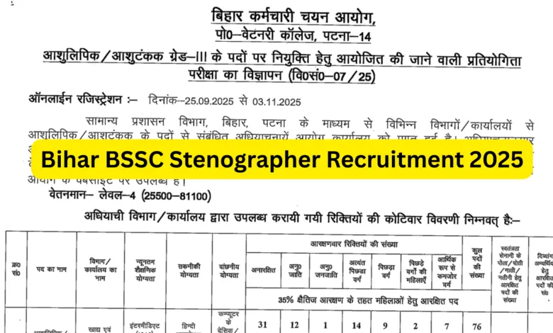 Bihar BSSC Stenographer Recruitment 2025 Notification Released for 432 Posts, Apply Online