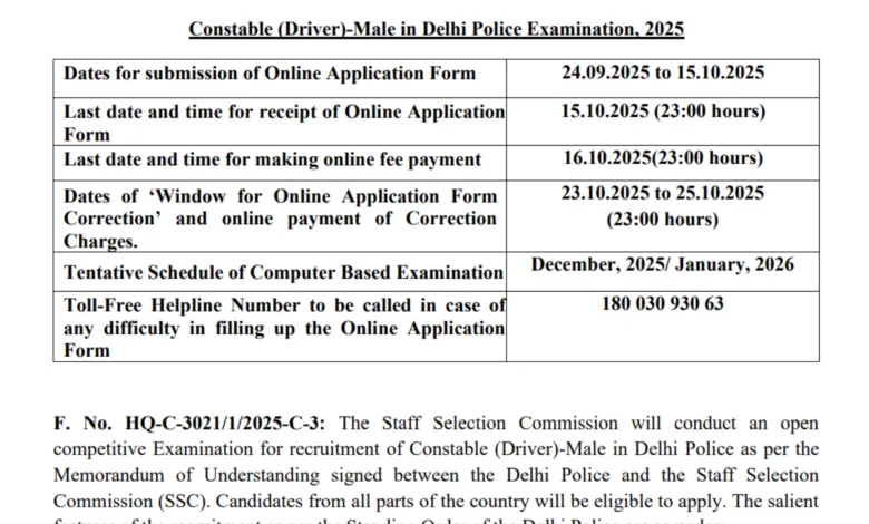 Delhi Police Constable (Driver) Recruitment 2025 Notification Released for 737 Posts, Apply Online