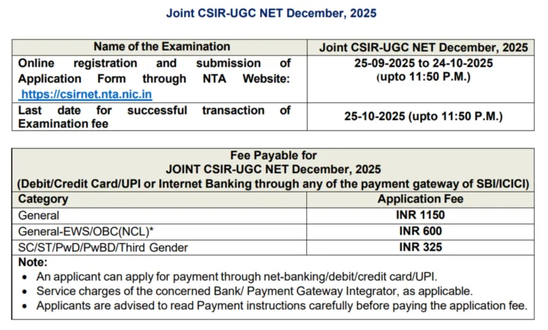 NTA CSIR UGC NET December 2025 Notification and Online Form