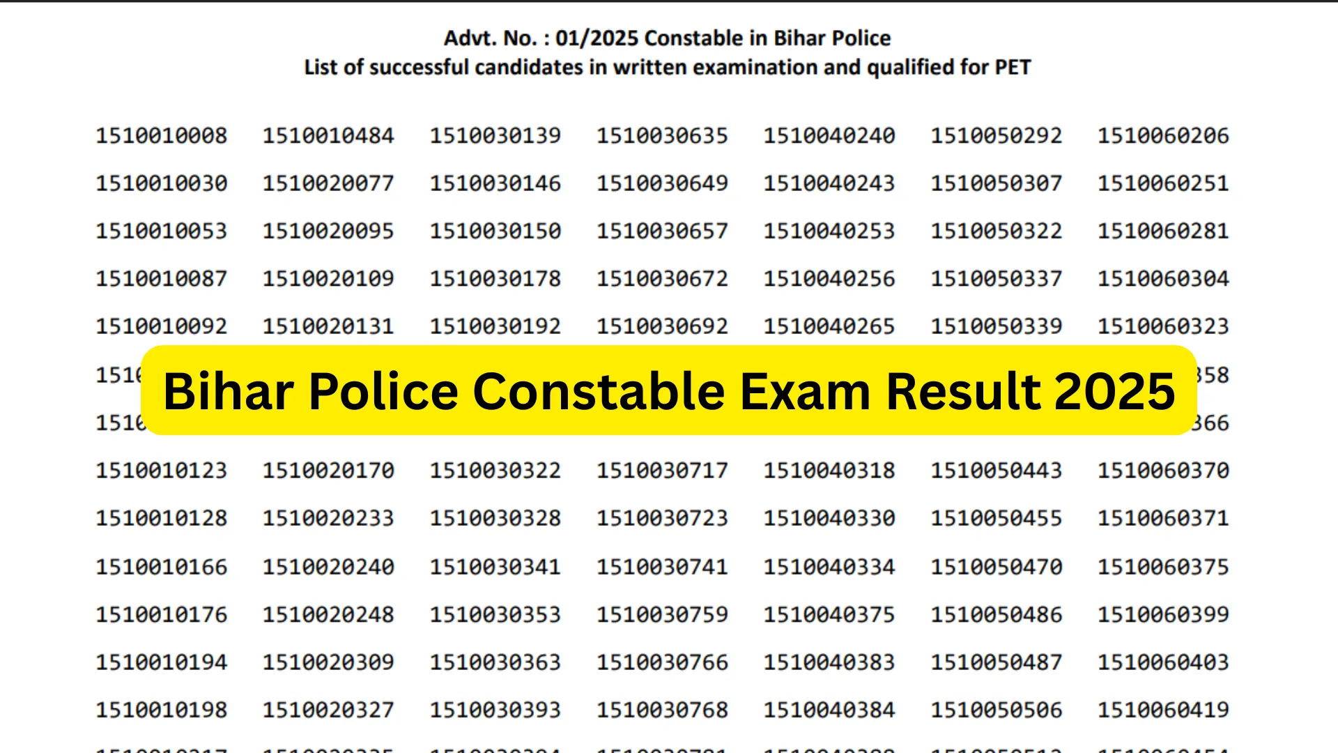Bihar Police Constable Exam Result 2025 Released for 19838 Posts, Check Now