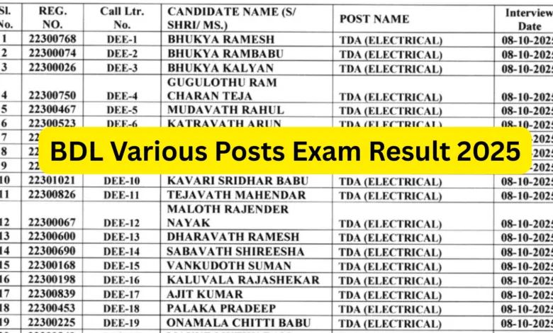 BDL Exam Result 2025 Released for 212 Various Posts, Check Now