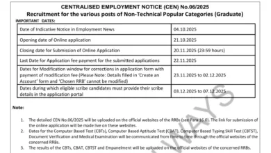 Railway RRB NTPC Graduate Level Recruitment 2025 Notification Released for 5810 Posts, Apply Online
