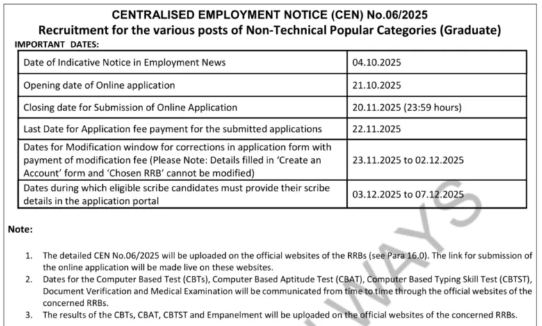 Railway RRB NTPC Graduate Level Recruitment 2025 Notification Released for 5810 Posts, Apply Online
