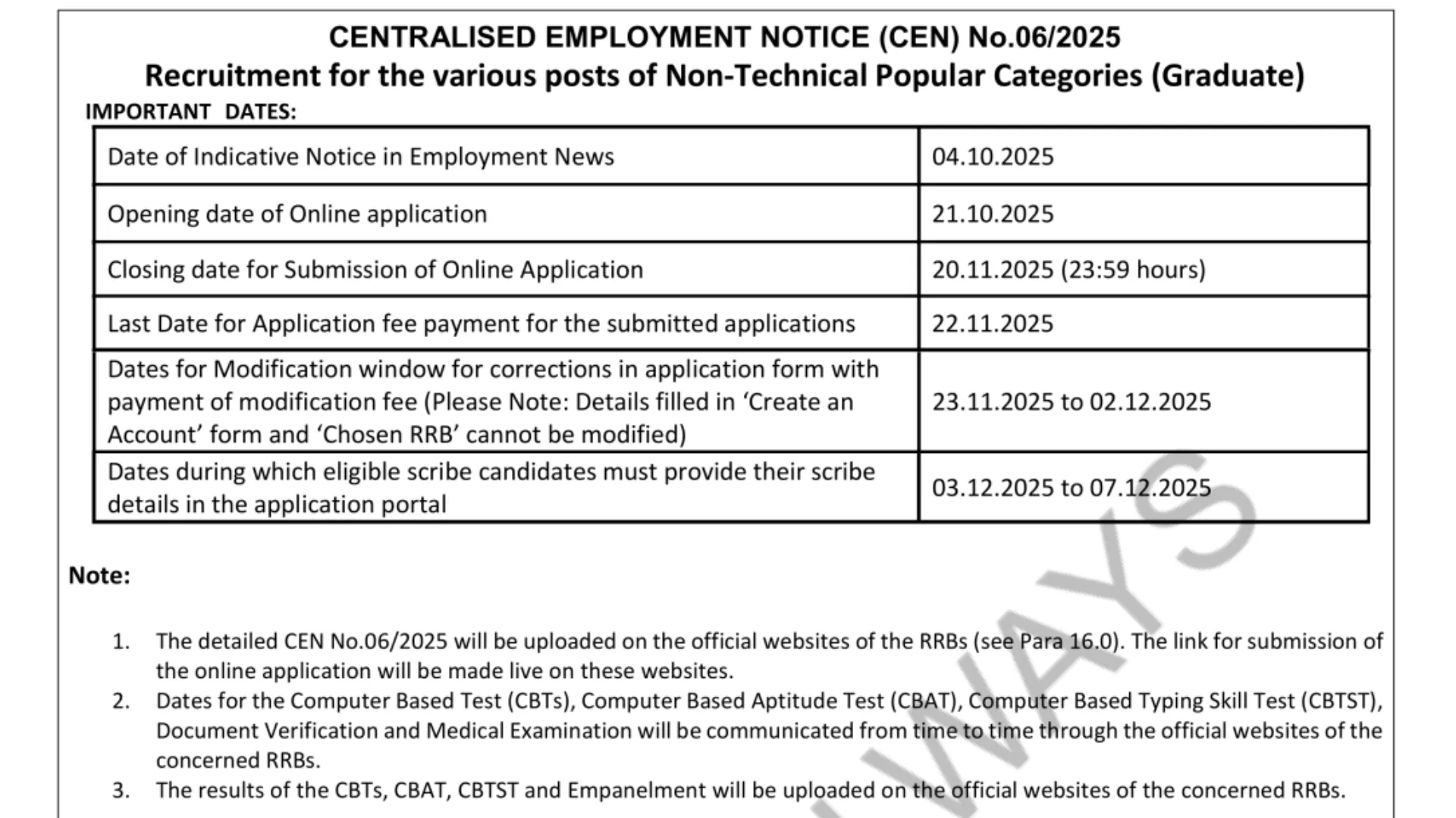 Railway RRB NTPC Graduate Level Recruitment 2025 Notification Released for 5810 Posts, Apply Online