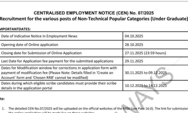 Railway RRB NTPC 12th Level (Under Graduate) Recruitment 2025 Notification Released for 3058 Posts, Apply Online