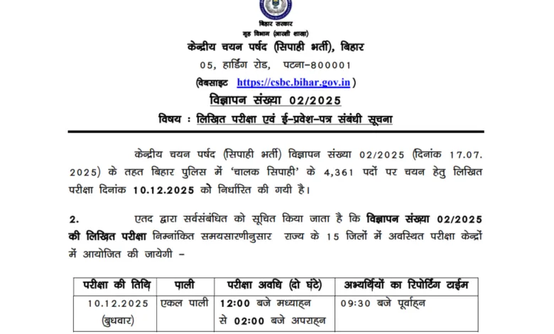 CSBC Bihar Police Driver Constable Exam Date and Admit Card 2025 Released for 4361 Posts, Check Now