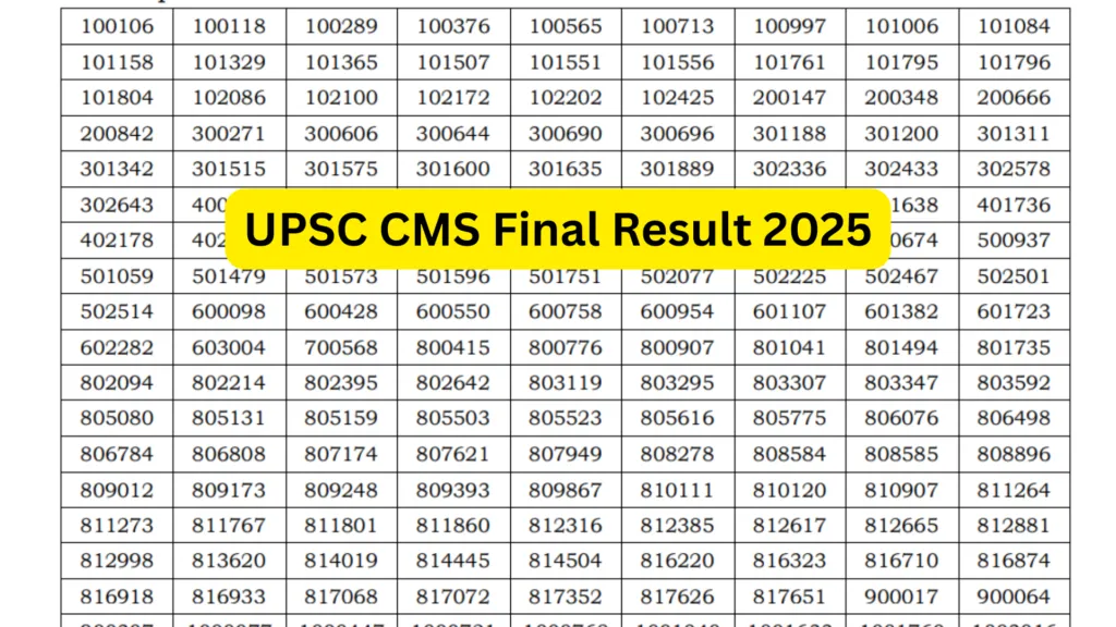 UPSC Combined Medical Services (CMS) Exam Result 2025 Released for 705 Post, Download PDF