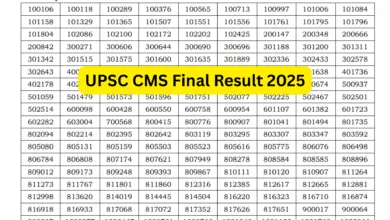 UPSC Combined Medical Services (CMS) Exam Result 2025 Released for 705 Post, Download PDF