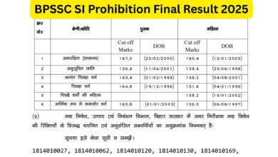 BPSSC Sub Inspector (SI) Prohibition Recruitment 2024 Result for 28 Post