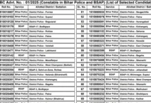 Bihar Police Constable Exam Result 2025 Released for 19838 Posts, Check Now