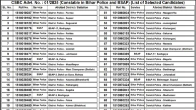 Bihar Police Constable Exam Result 2025 Released for 19838 Posts, Check Now