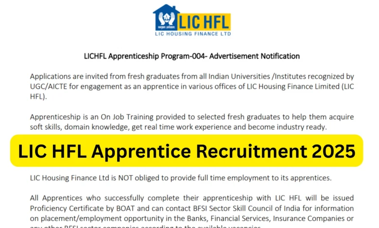 LIC HFL Apprentice Recruitment 2025 Notification Released and Apply Online for 192 Posts
