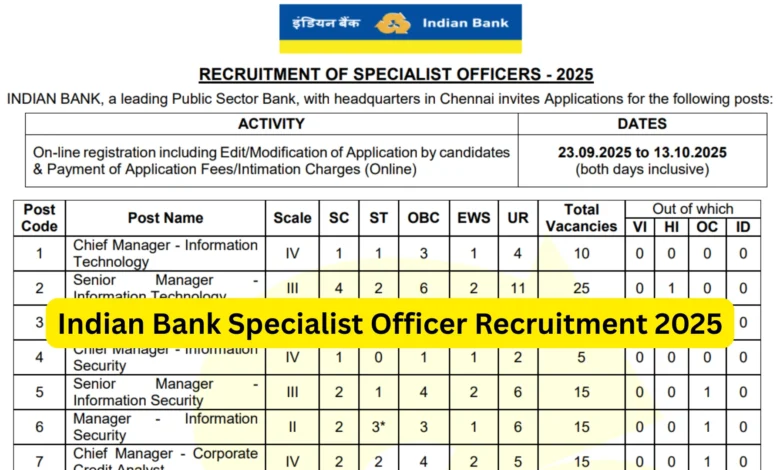 Indian Bank Specialist Officer (SO) Recruitment 2025 Notification Released and Apply Online for 171 Posts