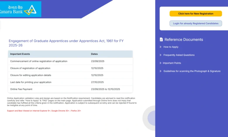 Canara Bank Apprentice Recruitment 2025 Notification Released and Apply Online for 3500 Posts
