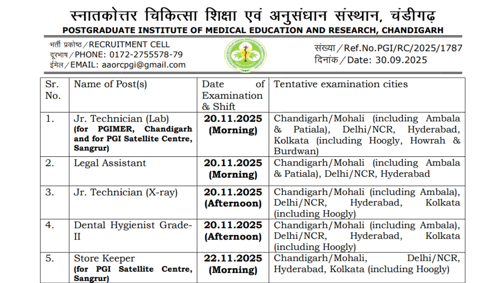 PGIMER Chandigarh Group B & C Exam Date and Admit Card 2025 Released for Various Posts, Check Now
