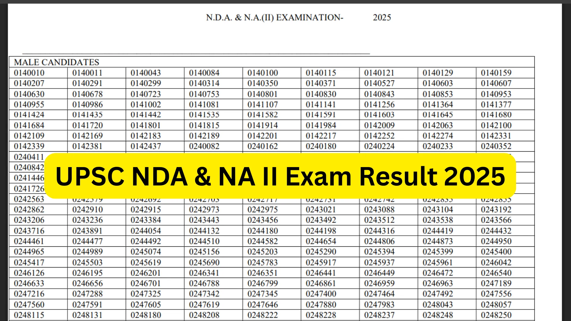 UPSC National Defence Academy (NDA) and Naval Academy (NA II) Exam Result 2025 Released for 406 Posts, Download PDF