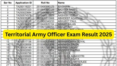 Territorial Army Officer Exam Result 2025 Released, Download PDF