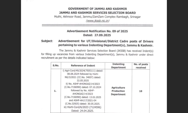 JKSSB Driver Recruitment 2025 Notification Released for 107 Posts, Apply Online