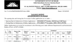 DSSSB TGT Teacher Recruitment 2025 Notification Released for 5346 Posts, Apply Online