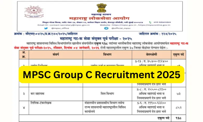 MPSC Group C Recruitment 2025 Notification Released for 938 Various Posts, Apply Online