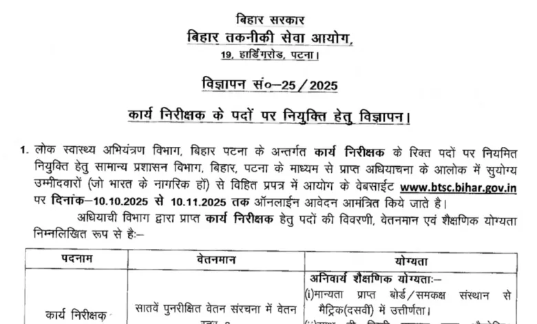 Bihar BTSC Work Inspector Recruitment 2025 Notification Released for 1114 Posts, Apply Online