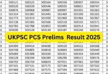 UKPSC PCS Result 2025 Released, Download Merit List & Cutoff PDF