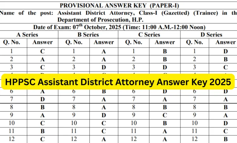 HPPSC Assistant District Attorney Exam Answer Key 2025 Released, Download PDF
