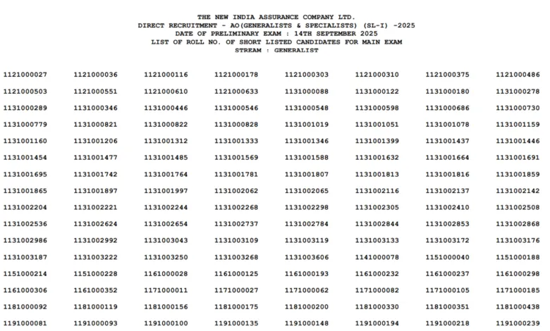 NIACL Administrative Officer (550 Posts) Prelims Result 2025 Released, Download PDF