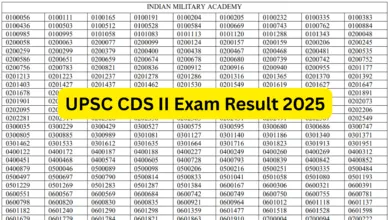 UPSC Combined Defence Services (CDS) II Exam Result 2025 Released for 453 Posts, Download PDF